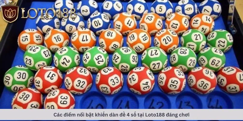 Các điểm nổi bật